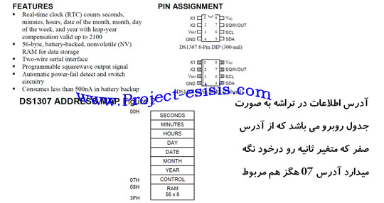 Project Student AVR_21 (2)